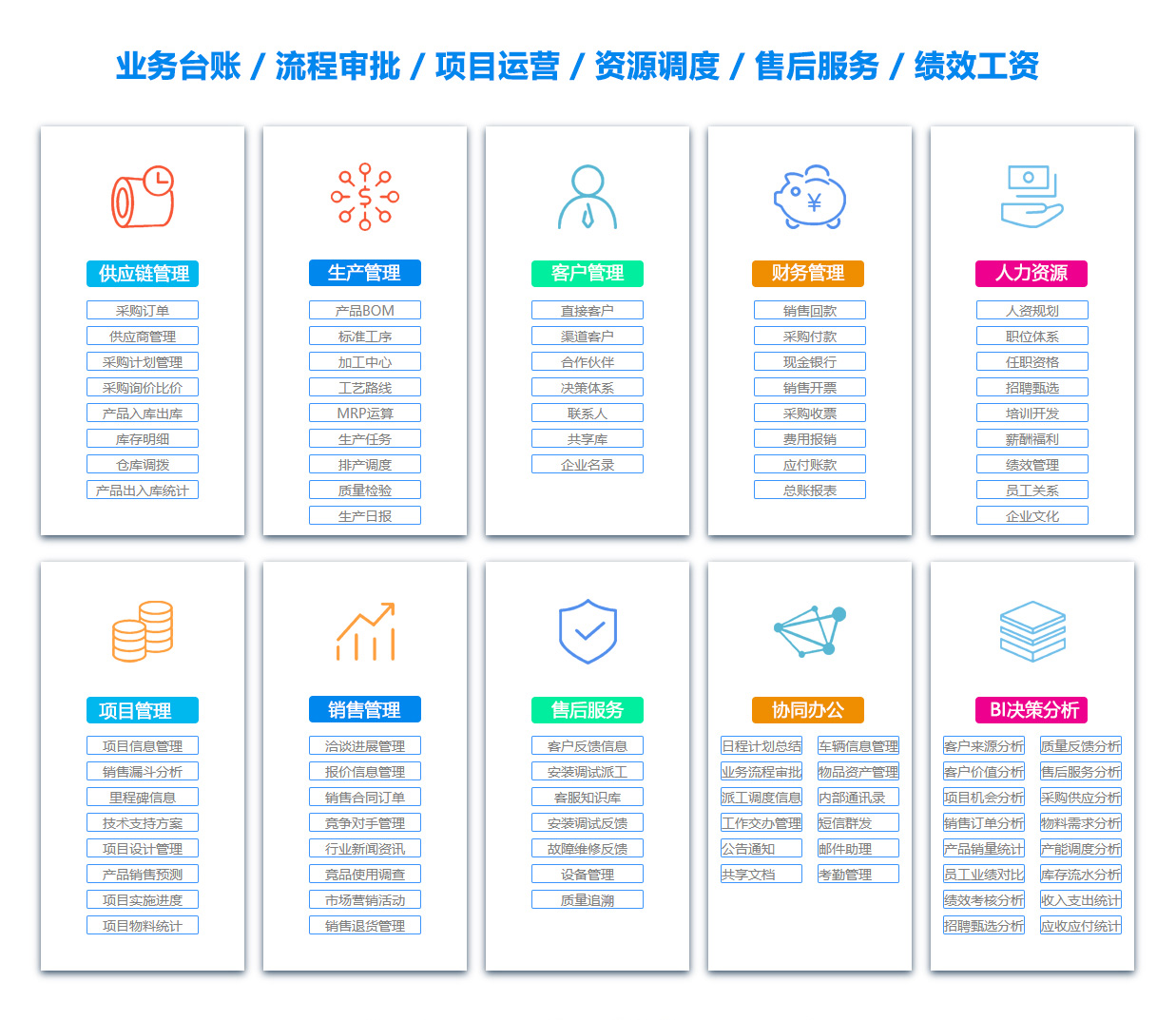 荆州目标管理系统